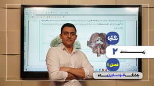 باشگاه خودباوری